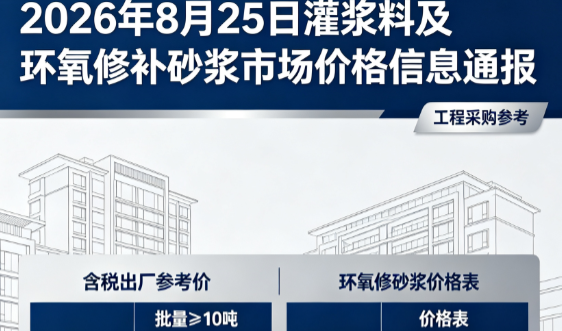 乳山2026年8月25日灌浆料及环氧修补砂浆市场价格信息通报